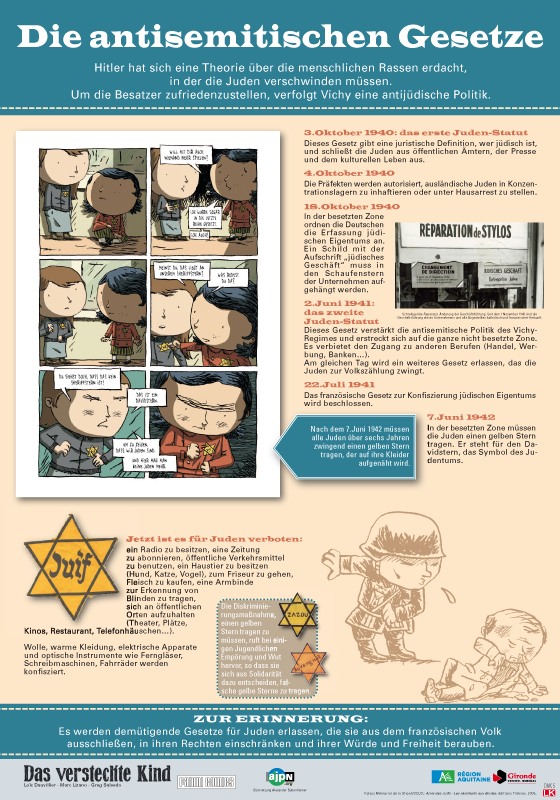 Les lois antisémites : panneau 5 de l'exposition pédagogique Seconde Guerre mondiale "L'enfant cachée"